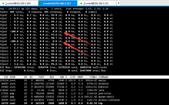 Как установить на linux xmrig