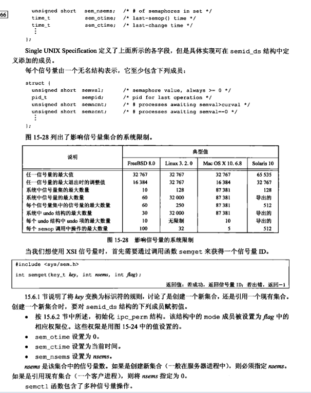 undo简谱_儿歌简谱