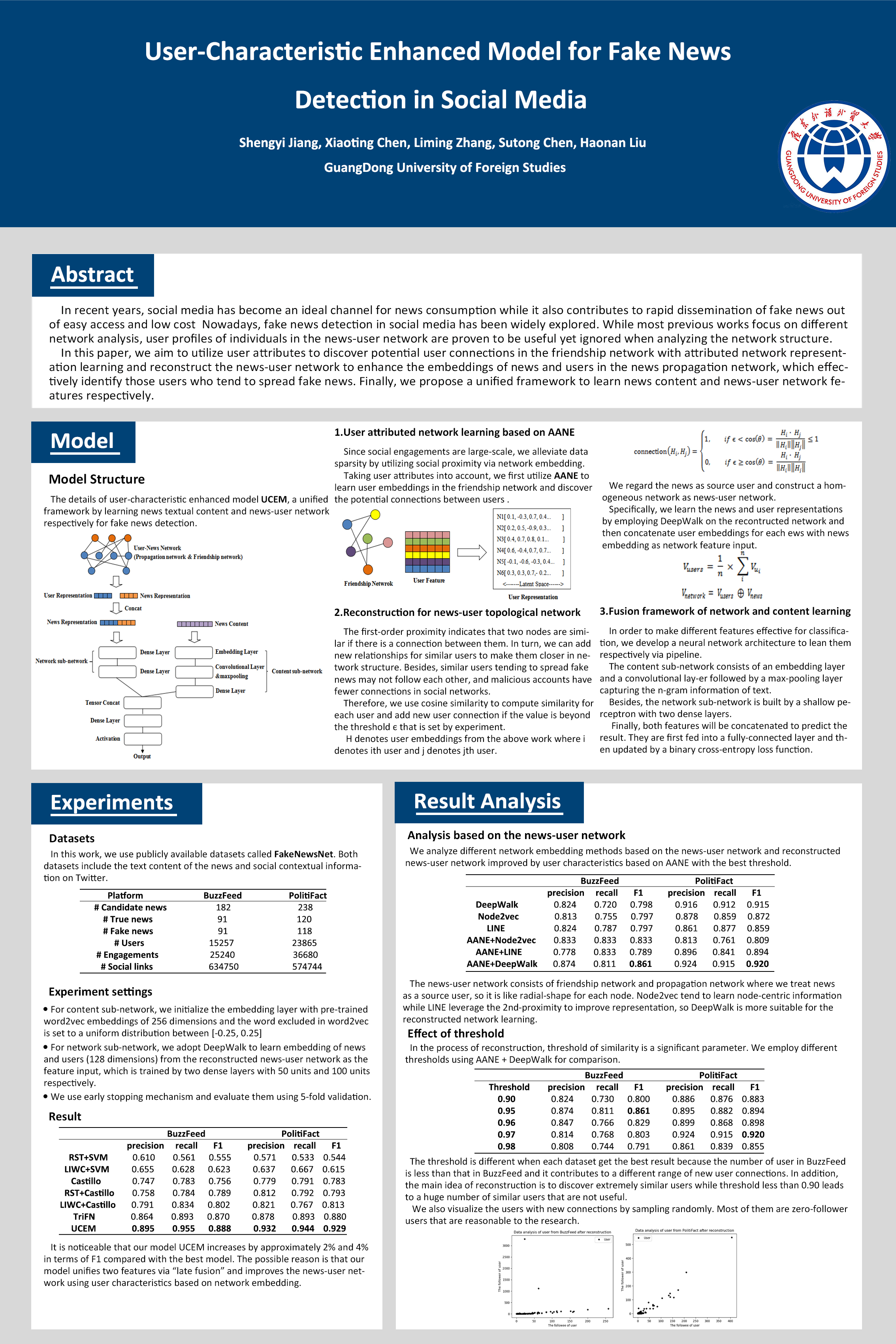 nlpcc2019usercharacteristicenhancedmodelforfakenewsdetectionin