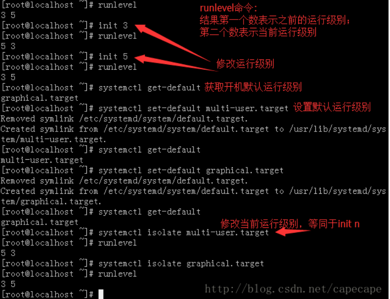 watermark,type_ZmFuZ3poZW5naGVpdGk,shadow_10,text_aHR0cHM6Ly9ibG9nLmNzZG4ubmV0L3FxXzQxNjk0OTA2,size_16,color_FFFFFF,t_70