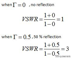 每天一个知识点：RF（射频） - VSWR（电压驻波比）