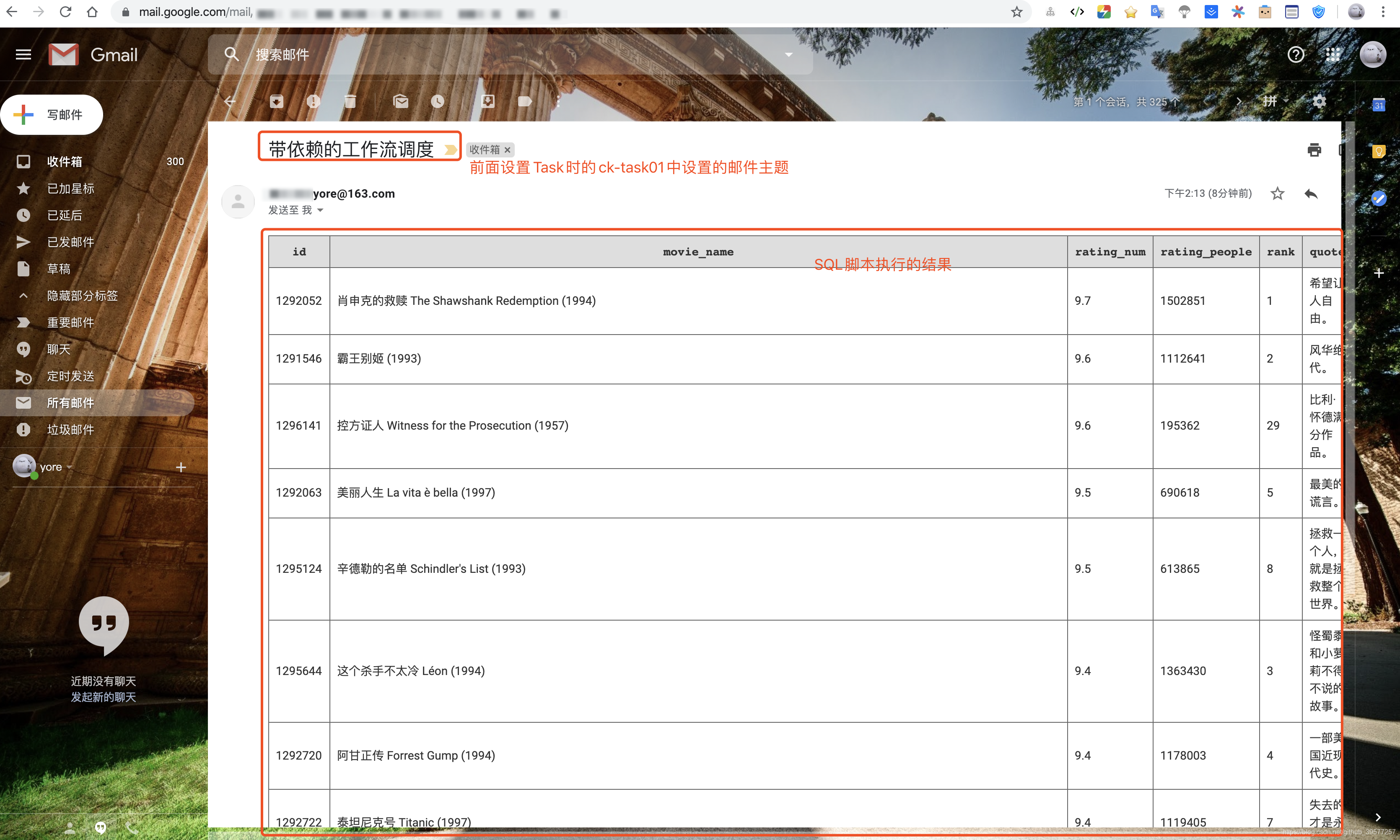 邮箱中收到的结果的邮件