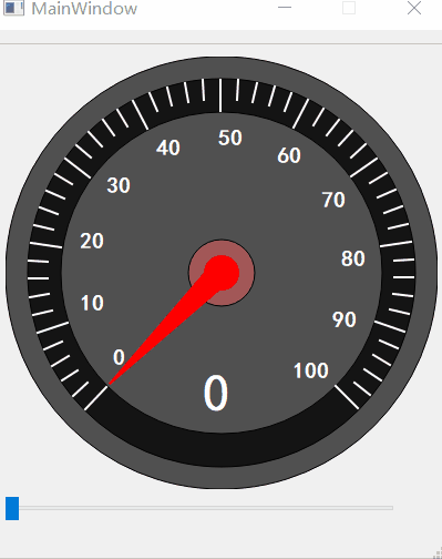 自定义仪表盘 - csdn