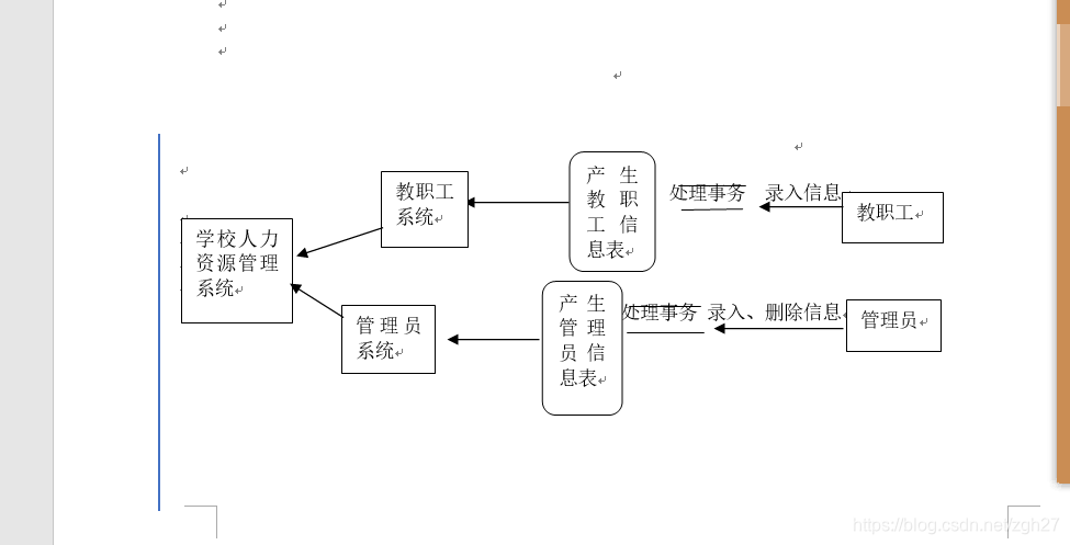 数据流图