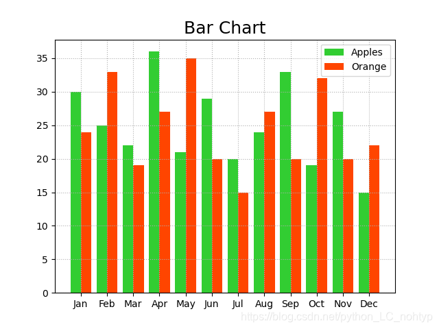 人口占比饼状图_淡水资源占比饼状图