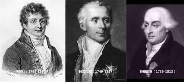 电磁兼容谐波电流测试怎么做？看完这篇文章90%的人都能明白