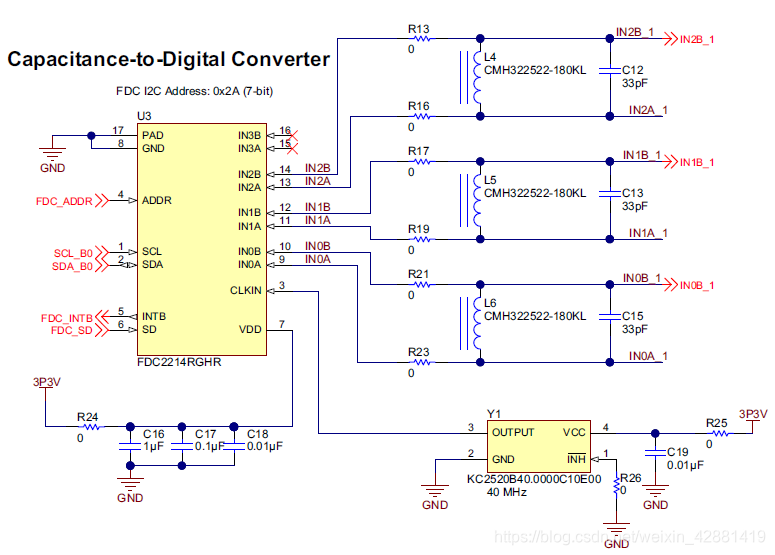 FDC2214电容感测原理