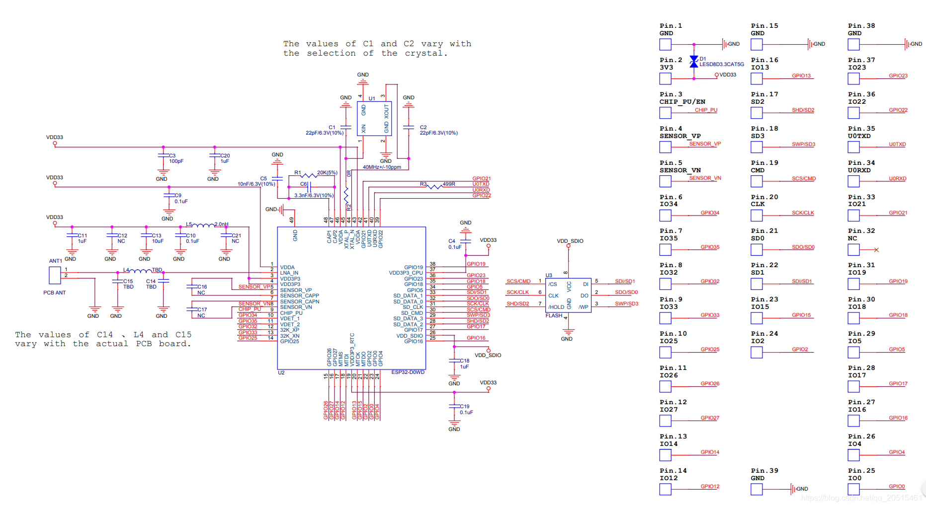 ESP32-WROOM-32D 电路原理图