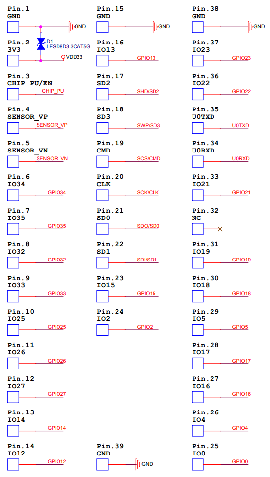 ESP32-WROOM-32D 电路原理图 B