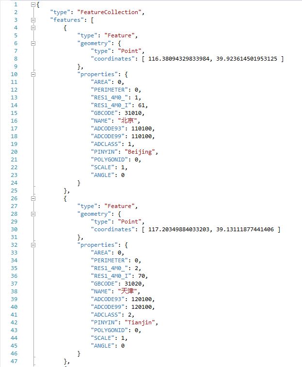 OpenLayers加载GeoJSON格式数据_openlayers Geojson 文本内容-CSDN博客