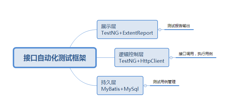 高效波纹化粪器_高效软件测试自动化_高效土壤养分测试技术与设备