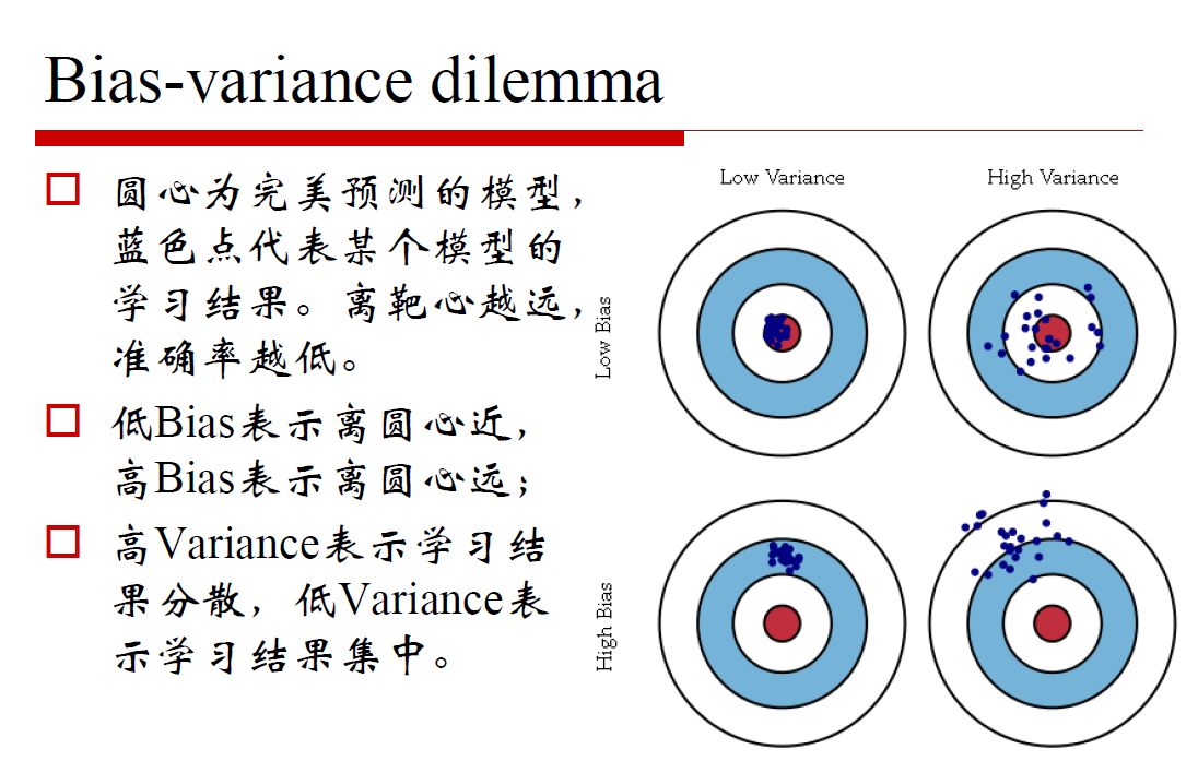 [外链图片转存失败,源站可能有防盗链机制,建议将图片保存下来直接上传(img-elmytaJZ-1574259870292)(C:\Users\mi\AppData\Local\Temp\1574259801012.png)]