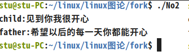 Linux进程管理 | fork 和 写时拷贝