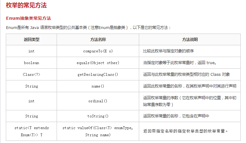 Java编程中为什么使用枚举 Enum 禁止硬编码 南丘xf的博客 Csdn博客 Java为什么避免使用枚举