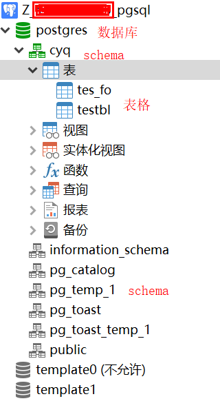 watermark,type_ZmFuZ3poZW5naGVpdGk,shadow_10,text_aHR0cHM6Ly9ibG9nLmNzZG4ubmV0L2E1OTc0Mg,size_16,color_FFFFFF,t_70