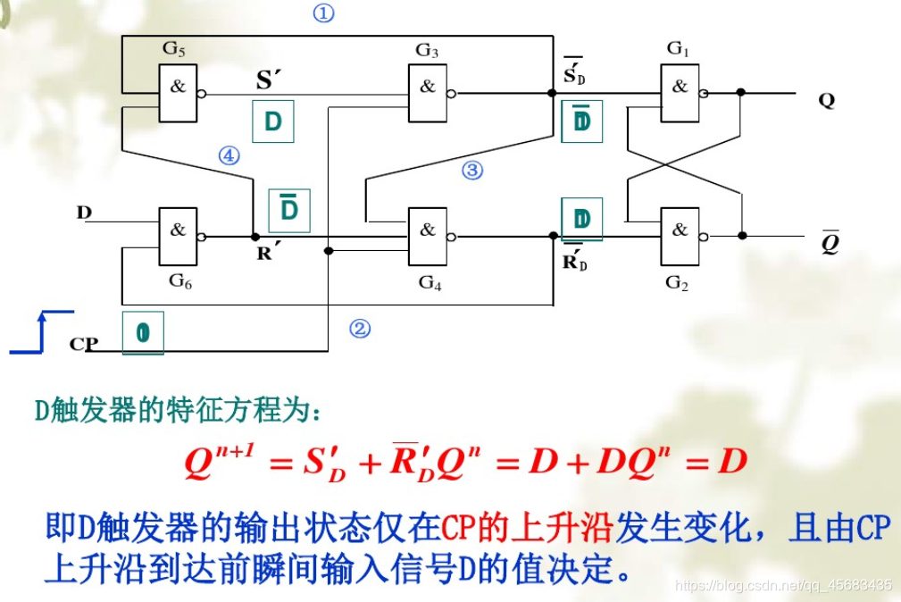 锁存器和触发器区别