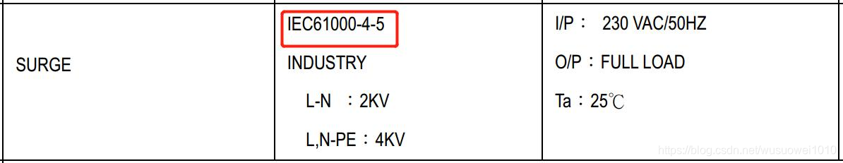 开关电源和家电电源常用电磁兼容（EMC）执行标准，建议收藏