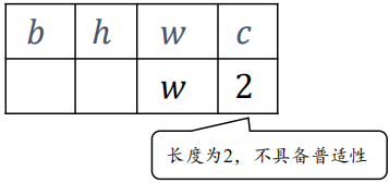 TensorFlow的广播机制(Broadcasting)