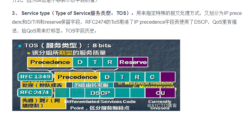 TOS 和DSCP