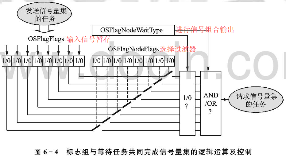 打开数据库失败_steam添加库文件夹失败_android so库加载失败