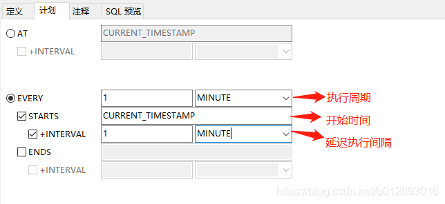 图8.周期性计划