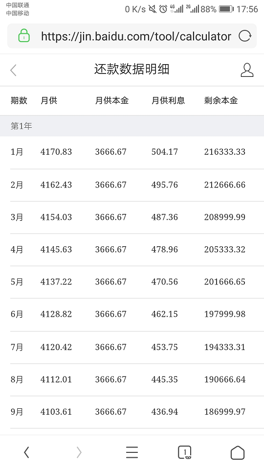 等额本金计算公式解析 Github 11的博客 Csdn博客 等额本金计算公式详解 等额本金计算公式解析 Github 11的博客 Csdn博客 等额本金计算公式详解