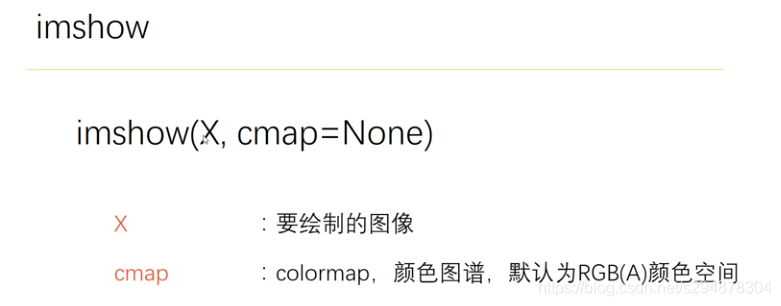 十二、Matplotlib的 imshow使用方法_plt.imshow(img,cmap='gray')-CSDN博客