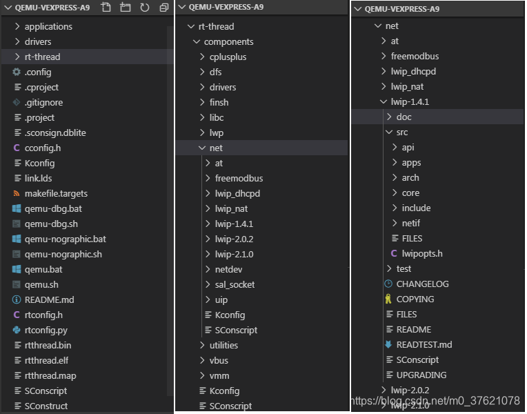 qemu-vexpress-a9目录结构