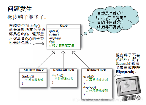 设计模式策略者模式 watermark,type_ZmFuZ3poZW5naGVpdGk,shadow_10,text_aHR0cHM6Ly9ibG9nLmNzZG4ubmV0L3dyeTExNjg3NjAz,size_16,color_FFFFFF,t_70