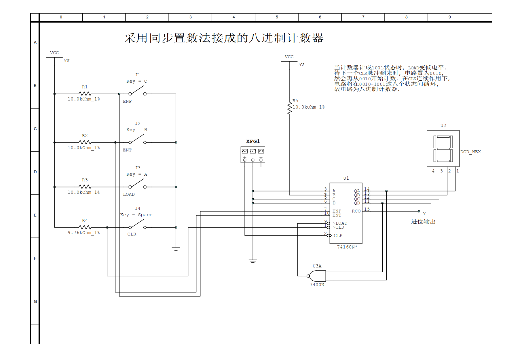 74160同步置数法解析(以接成同步八进制计数器为例)weixin42048463的博客-