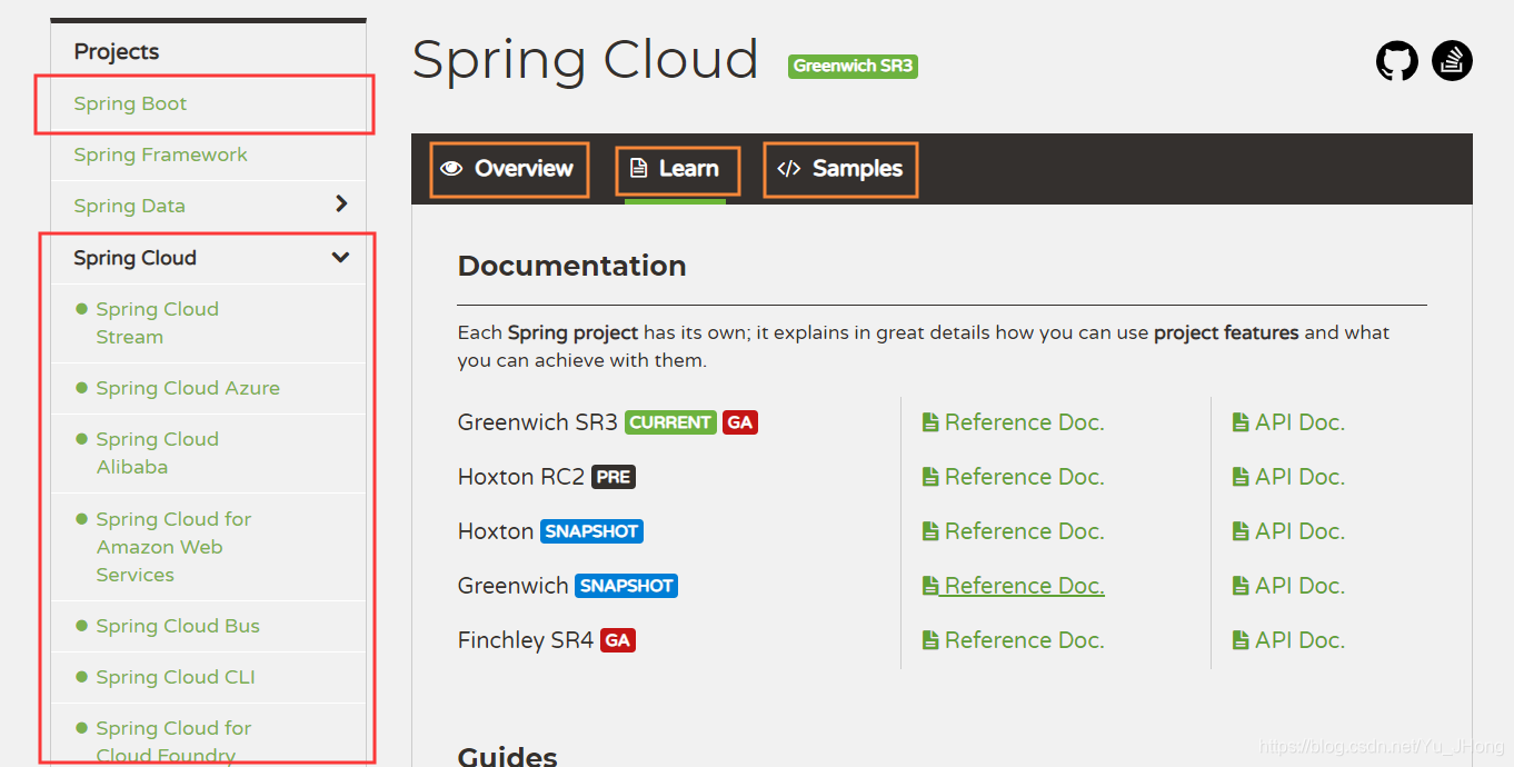 Spring 官网阅读指南_spring官网-CSDN博客