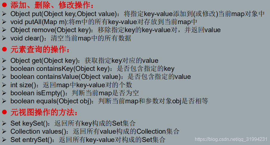 Map接口常用方法