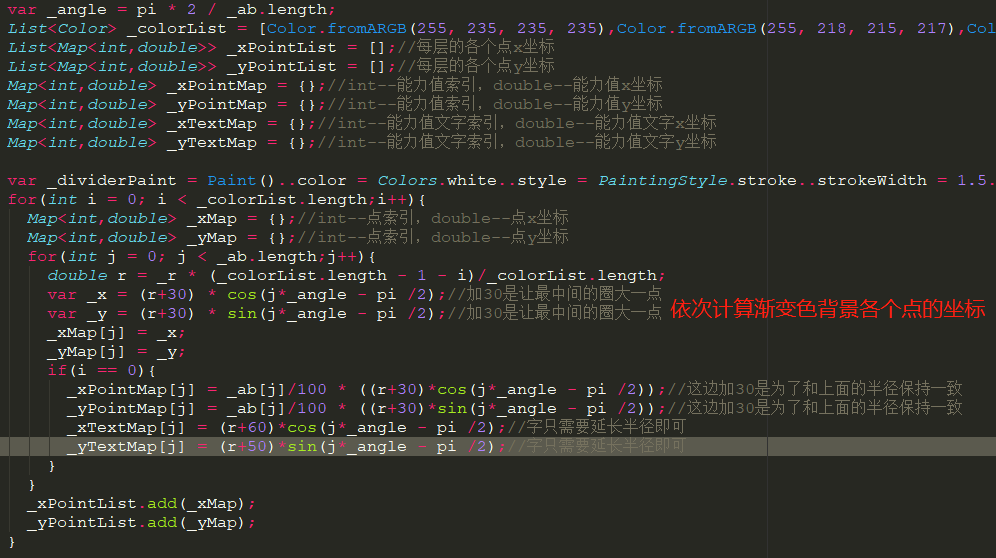 flutter 绘制渐变色五边形- CSDN