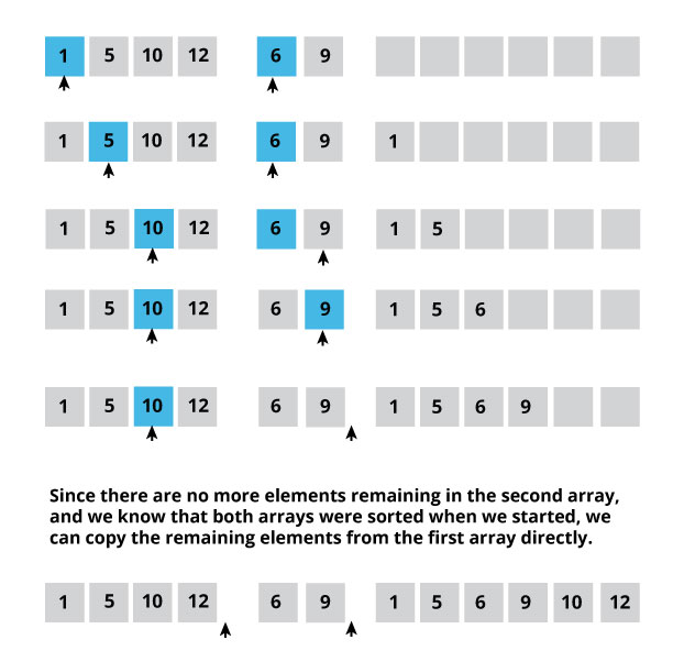 Here Insert Picture Description