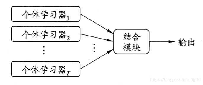万灵预测是什么原理_万灵节是什么节日(3)