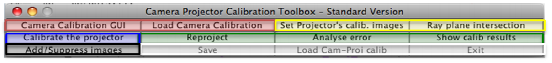 Camera Projector Calibration Toolbox