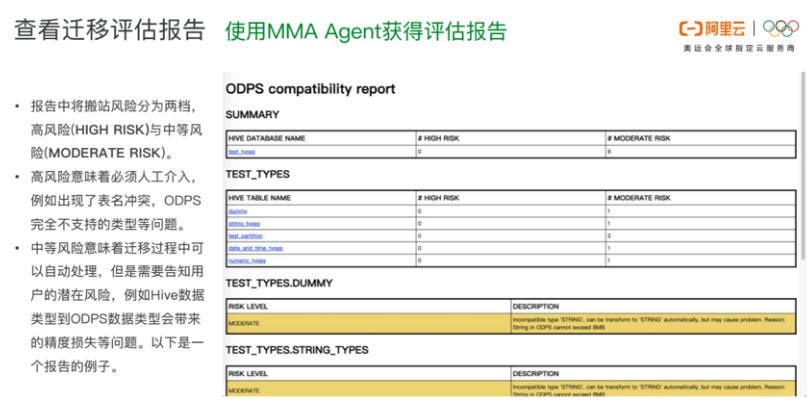 Hive数据如何同步到MaxCompute之实践讲解