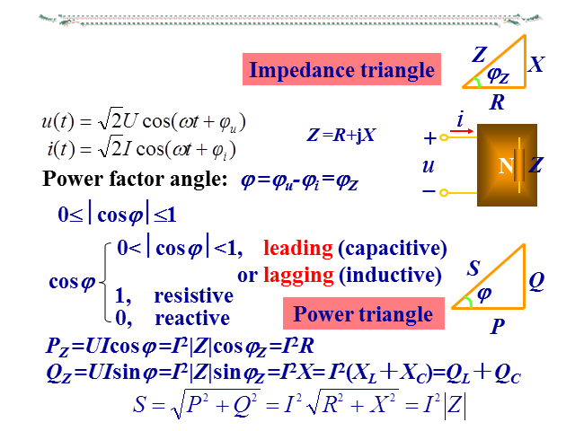 5 apparent power and power factor(视在功率和功率因素)var是动态