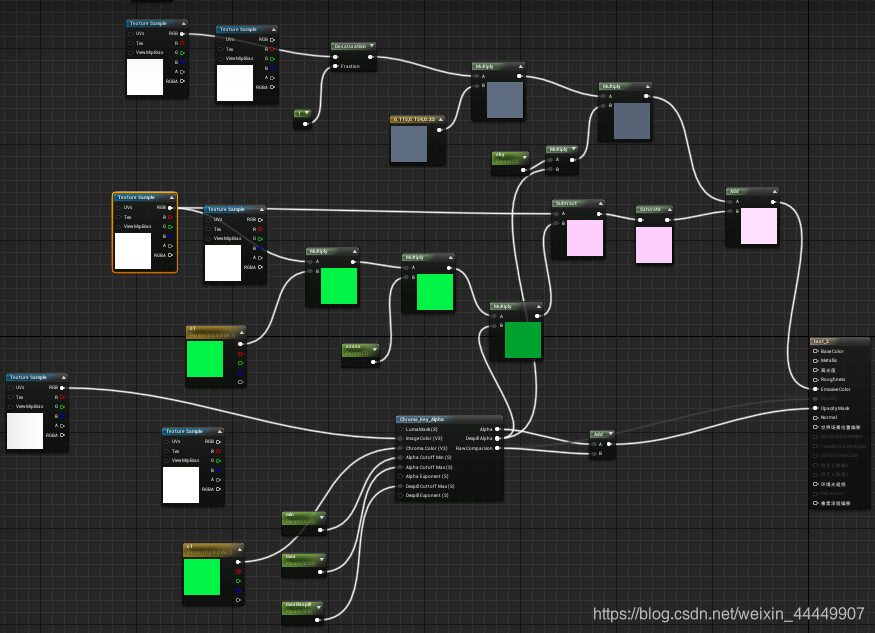 Ue4蓝图绿幕抠图 互相伤害啊的博客 程序员宝宝 Ue4 抠像 程序员宝宝 Ue4蓝图绿幕抠图 互相伤害啊的博客 程序员宝宝 Ue4 抠像 程序员宝宝