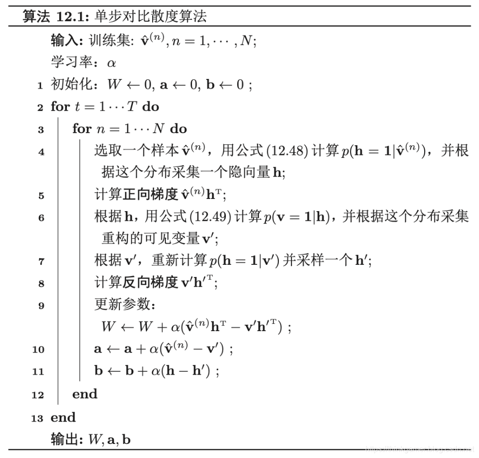 单步对比散度算法