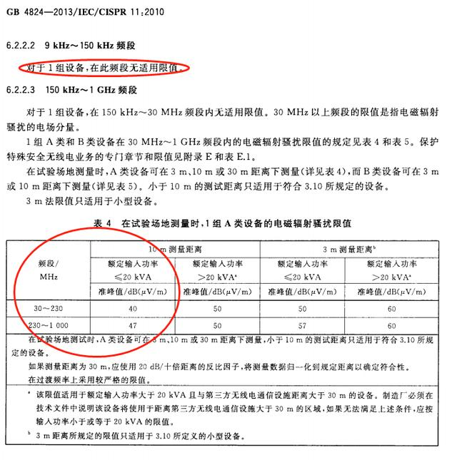 干货｜电磁兼容入门篇之辐射发射(辐射骚扰)试验