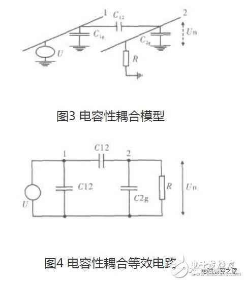 从无刷直流电动机控制系统电磁兼容设计，谈电磁干扰原理