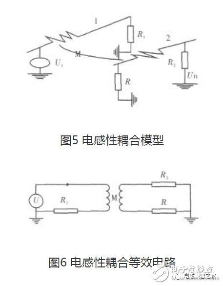 从无刷直流电动机控制系统电磁兼容设计，谈电磁干扰原理