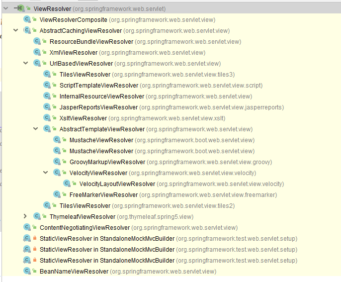 ViewResolver的继承结构
