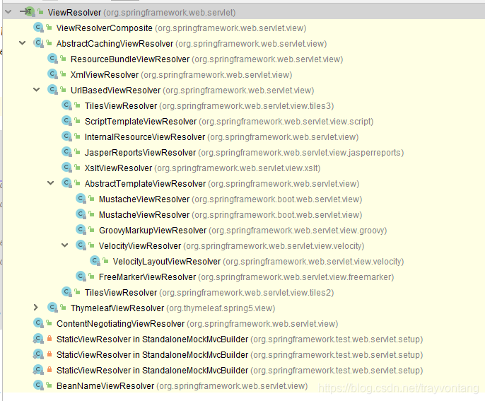 ViewResolver的继承结构