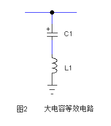 高频滤波电路（电源那里的一大一小两个电容）