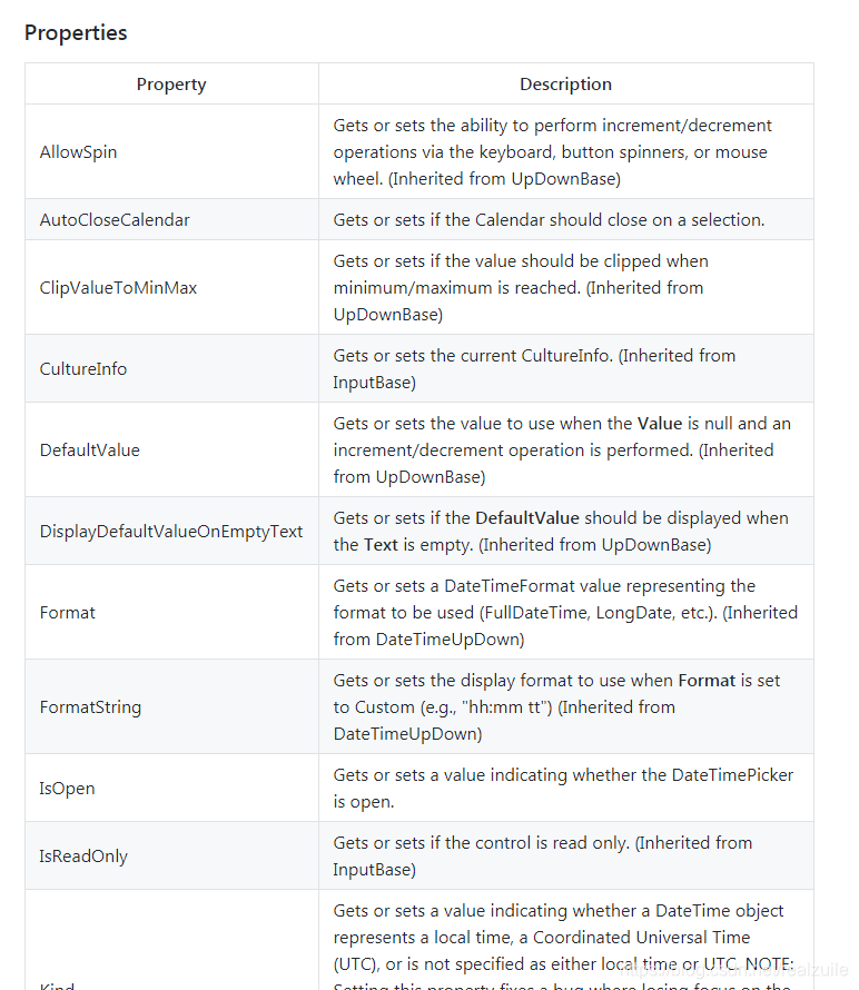 wpf DateTimepicker_xceed.wpf.toolkit datetimepicker-CSDN博客