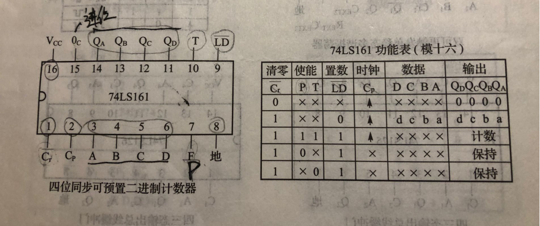 使用multisim软件利用74ls161芯片设计60秒计数器