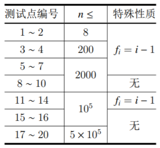 QQ截图20191116195505.png