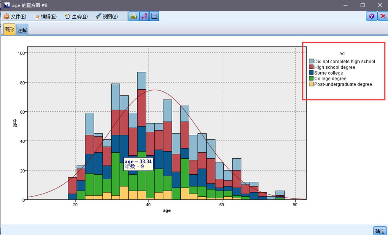 spssmodeler180数据挖掘软件教程二数据描述性统计与可视化